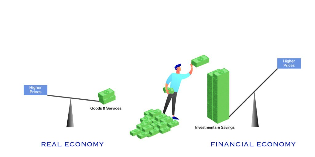 Inflation Infographic